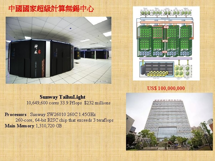 中國國家超級計算無錫中心 US$ 100, 000 Sunway Taihu. Light 10, 649, 600 cores 33. 9 Pflops