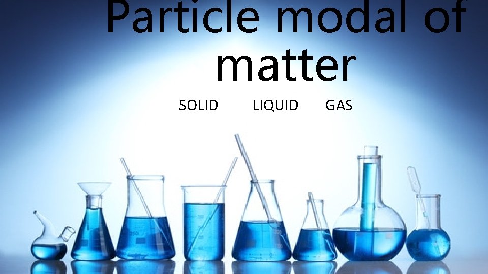 Particle modal of matter SOLID LIQUID GAS 