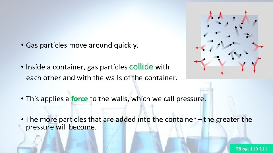  • Gas particles move around quickly. • Inside a container, gas particles collide