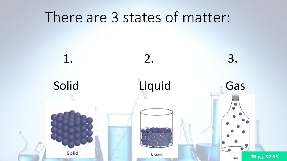 There are 3 states of matter: 1. Solid 2. Liquid 3. Gas TB pg.