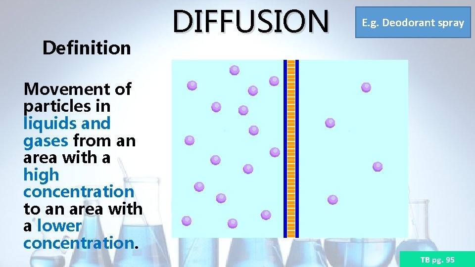 Definition DIFFUSION E. g. Deodorant spray Movement of particles in liquids and gases from