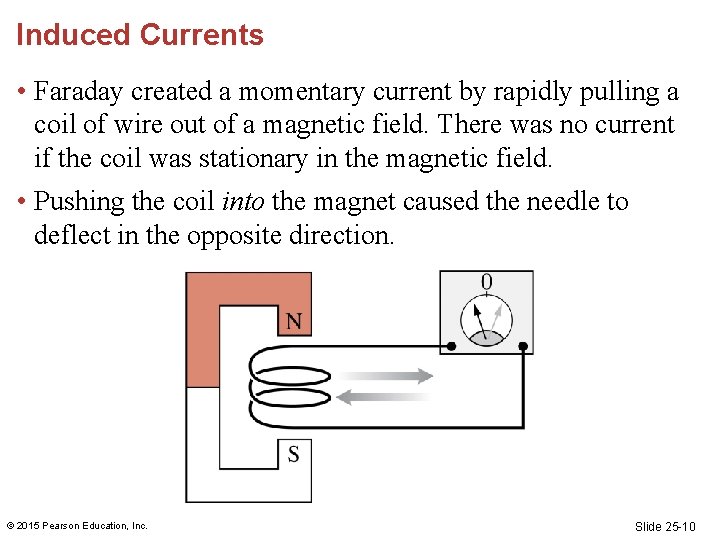 Induced Currents • Faraday created a momentary current by rapidly pulling a coil of Induced Currents • Faraday created a momentary current by rapidly pulling a coil of