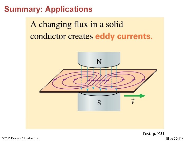 Summary: Applications Text: p. 831 © 2015 Pearson Education, Inc. Slide 25 -114 Summary: Applications Text: p. 831 © 2015 Pearson Education, Inc. Slide 25 -114