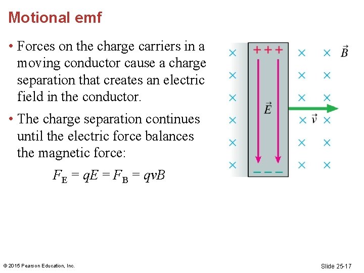 Motional emf • Forces on the charge carriers in a moving conductor cause a Motional emf • Forces on the charge carriers in a moving conductor cause a