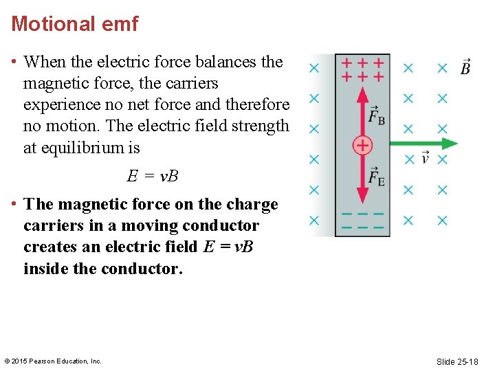 Motional emf • When the electric force balances the magnetic force, the carriers experience Motional emf • When the electric force balances the magnetic force, the carriers experience