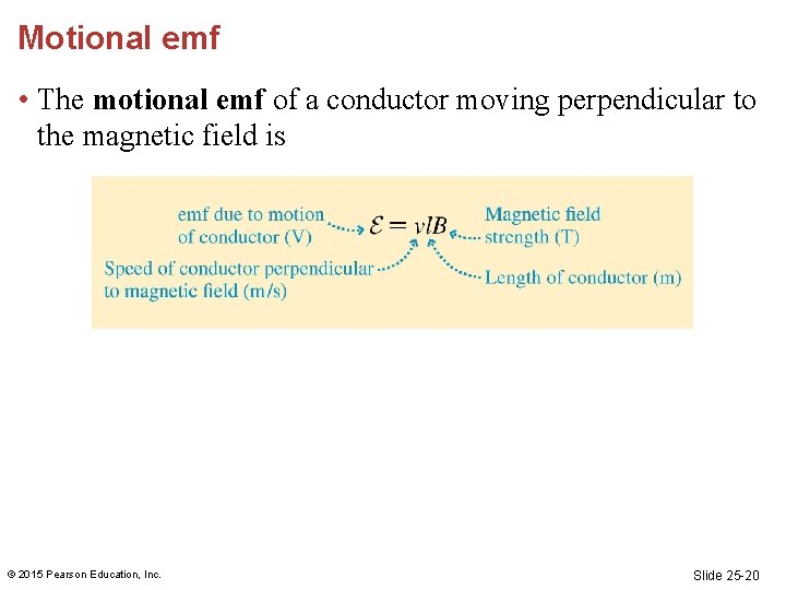Motional emf • The motional emf of a conductor moving perpendicular to the magnetic Motional emf • The motional emf of a conductor moving perpendicular to the magnetic