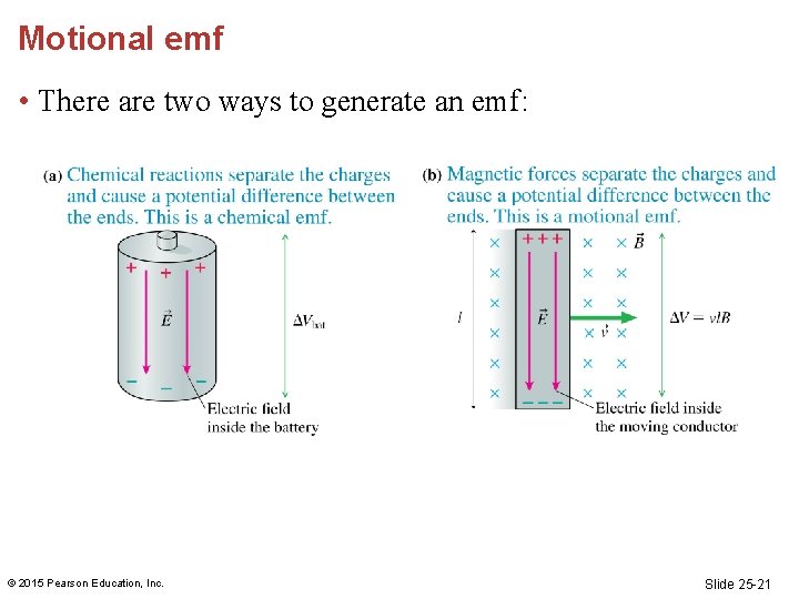 Motional emf • There are two ways to generate an emf: © 2015 Pearson Motional emf • There are two ways to generate an emf: © 2015 Pearson