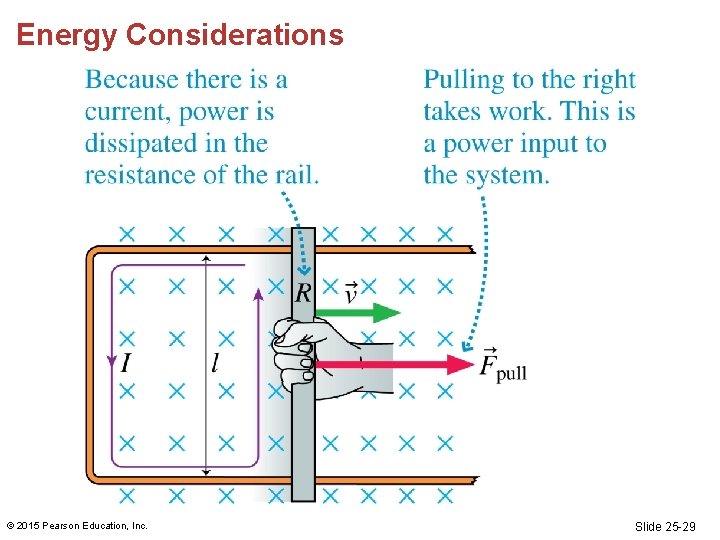 Energy Considerations © 2015 Pearson Education, Inc. Slide 25 -29 Energy Considerations © 2015 Pearson Education, Inc. Slide 25 -29