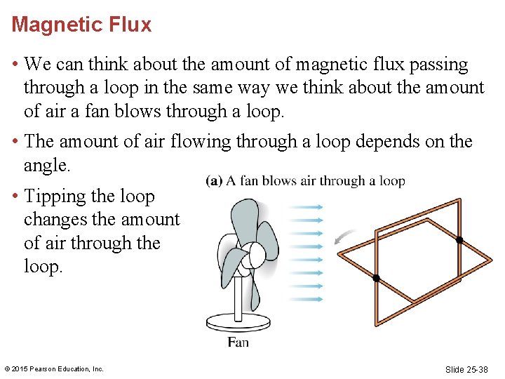 Magnetic Flux • We can think about the amount of magnetic flux passing through Magnetic Flux • We can think about the amount of magnetic flux passing through