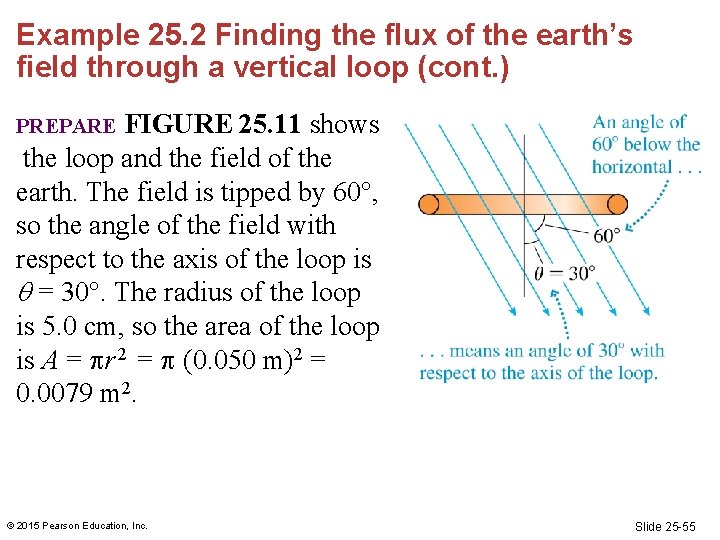 Example 25. 2 Finding the flux of the earth’s field through a vertical loop Example 25. 2 Finding the flux of the earth’s field through a vertical loop
