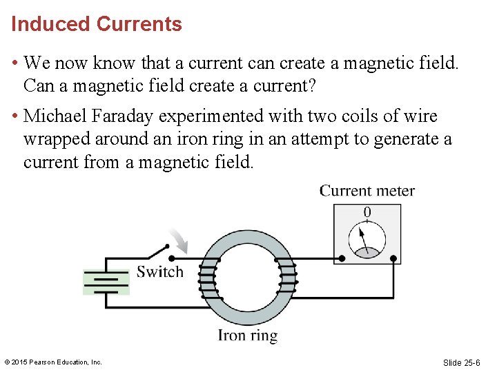 Induced Currents • We now know that a current can create a magnetic field. Induced Currents • We now know that a current can create a magnetic field.