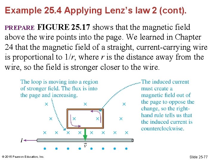 Example 25. 4 Applying Lenz’s law 2 (cont). FIGURE 25. 17 shows that the Example 25. 4 Applying Lenz’s law 2 (cont). FIGURE 25. 17 shows that the