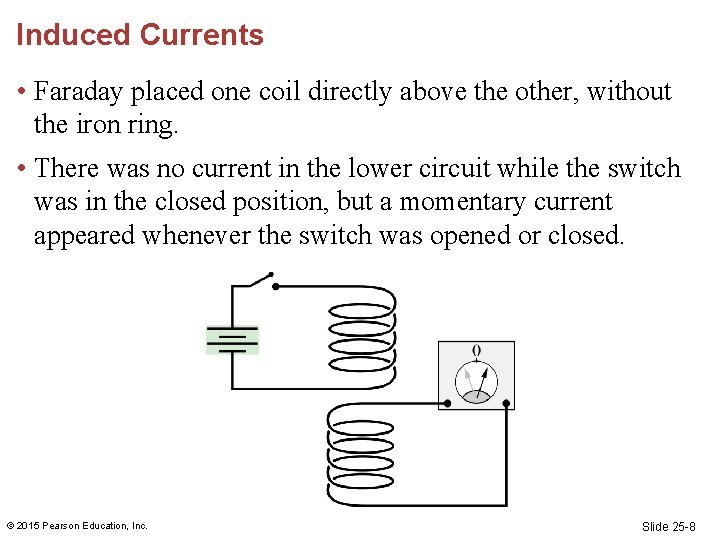 Induced Currents • Faraday placed one coil directly above the other, without the iron Induced Currents • Faraday placed one coil directly above the other, without the iron