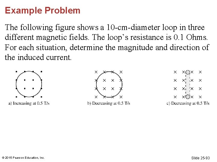 Example Problem The following figure shows a 10 -cm-diameter loop in three different magnetic Example Problem The following figure shows a 10 -cm-diameter loop in three different magnetic