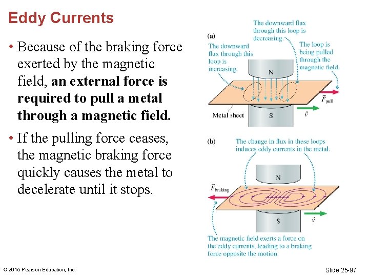 Eddy Currents • Because of the braking force exerted by the magnetic field, an Eddy Currents • Because of the braking force exerted by the magnetic field, an