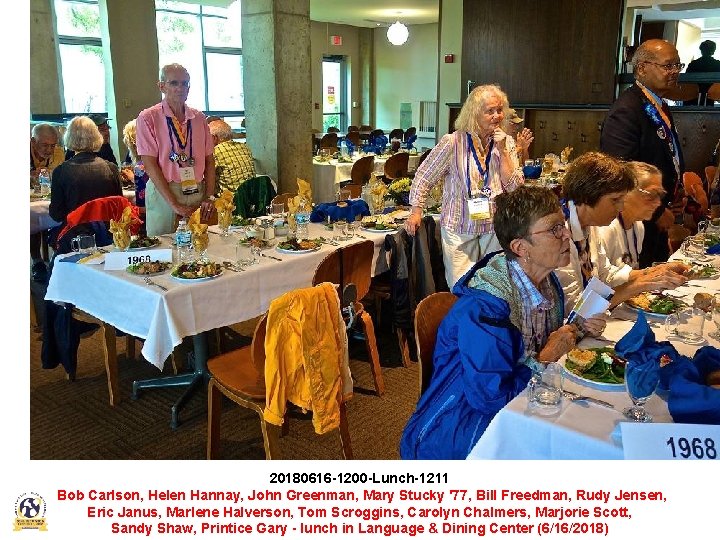 20180616 -1200 -Lunch-1211 Bob Carlson, Helen Hannay, John Greenman, Mary Stucky '77, Bill Freedman,