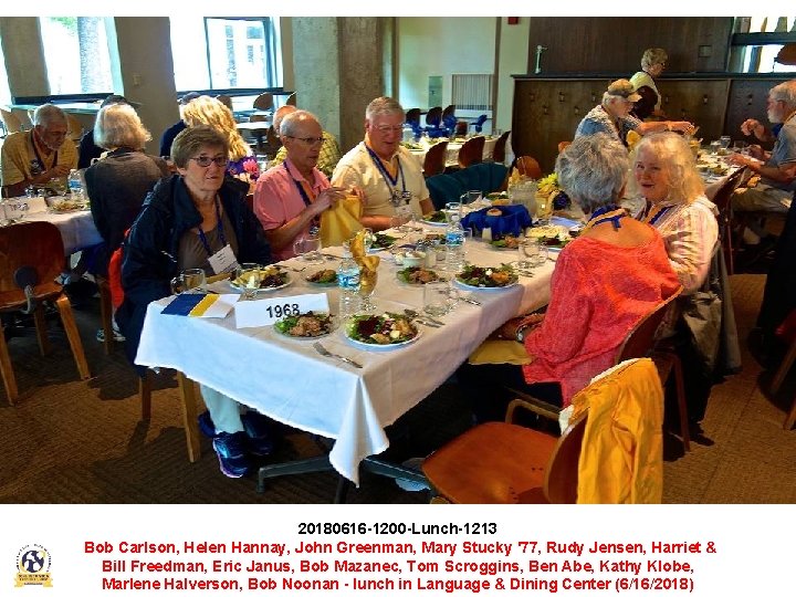 20180616 -1200 -Lunch-1213 Bob Carlson, Helen Hannay, John Greenman, Mary Stucky '77, Rudy Jensen,