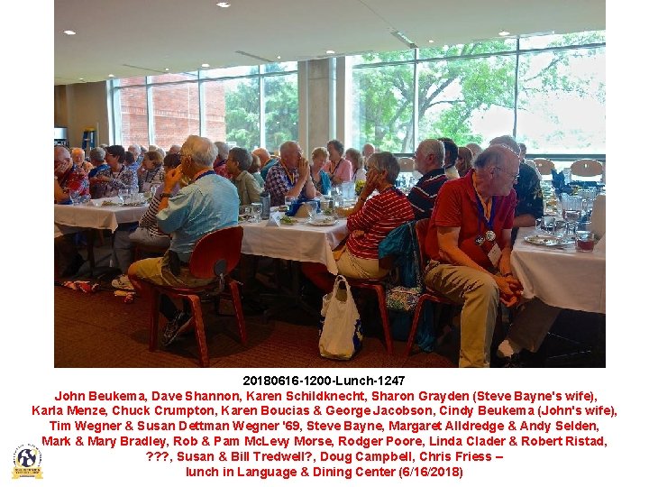 20180616 -1200 -Lunch-1247 John Beukema, Dave Shannon, Karen Schildknecht, Sharon Grayden (Steve Bayne's wife),