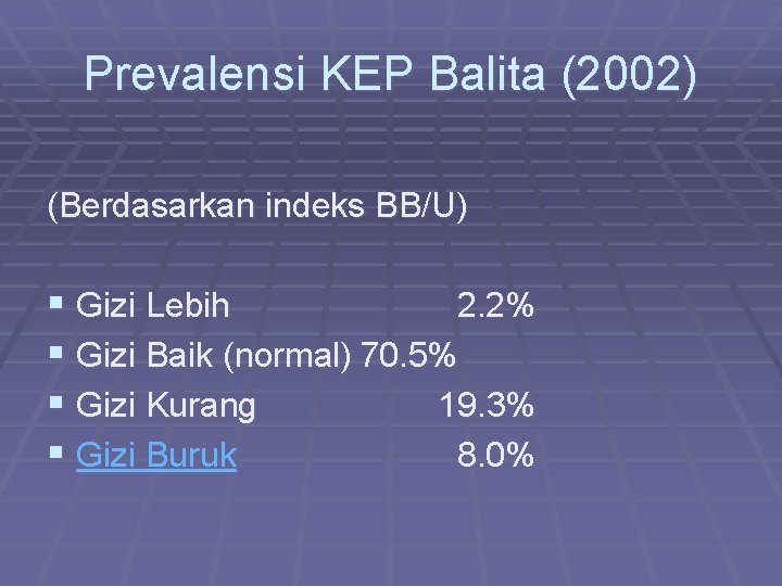 Prevalensi KEP Balita (2002) (Berdasarkan indeks BB/U) § Gizi Lebih 2. 2% § Gizi