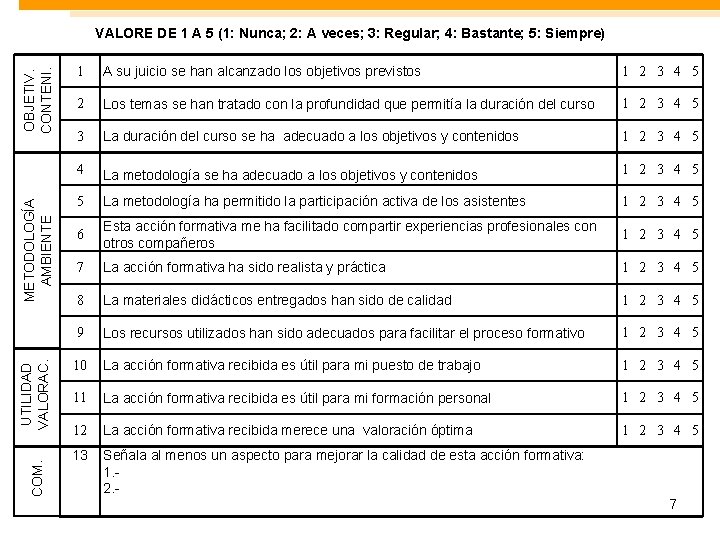 COM. UTILIDAD VALORAC. METODOLOGÍA AMBIENTE OBJETIV. CONTENI. VALORE DE 1 A 5 (1: Nunca;