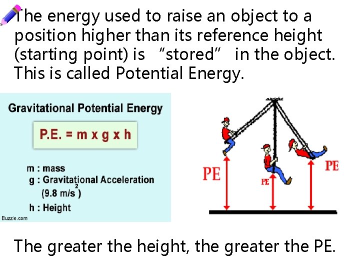 The energy used to raise an object to a position higher than its reference