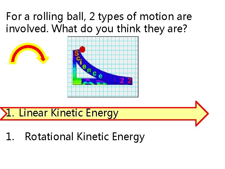 For a rolling ball, 2 types of motion are involved. What do you think