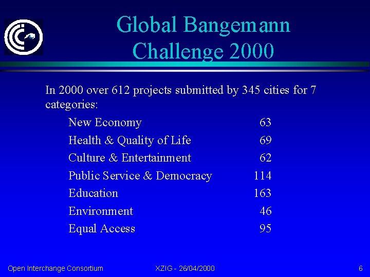 Oic Xml Special Interest Group Xsig 17 45