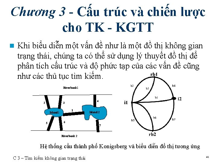 Chương 3 - Cấu trúc và chiến lược cho TK - KGTT n Khi