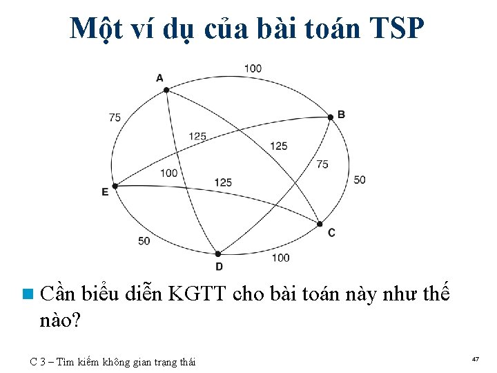 Một ví dụ của bài toán TSP n Cần biểu diễn KGTT cho bài