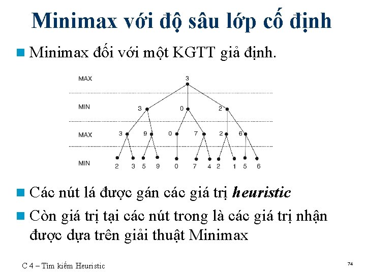 Minimax với độ sâu lớp cố định n Minimax đối với một KGTT giả