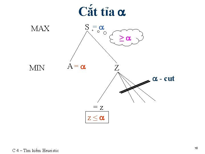 Cắt tỉa MAX MIN S = ≥ A= Z - cut =z z≤ C