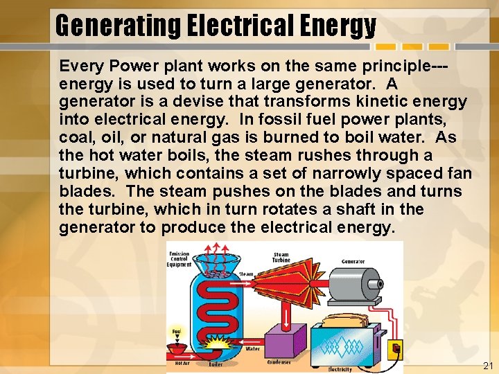 Generating Electrical Energy Every Power plant works on the same principle--energy is used to