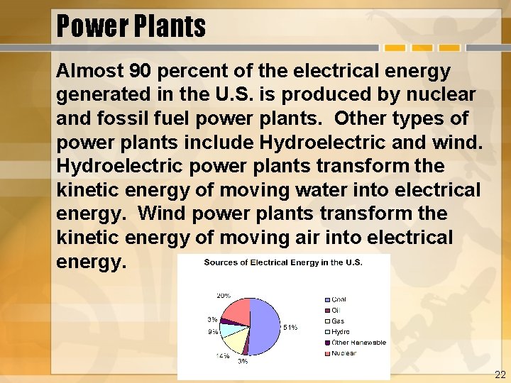 Power Plants Almost 90 percent of the electrical energy generated in the U. S.