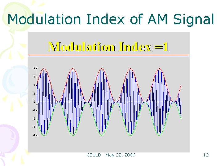 Modulation Index of AM Signal CSULB May 22, 2006 12 