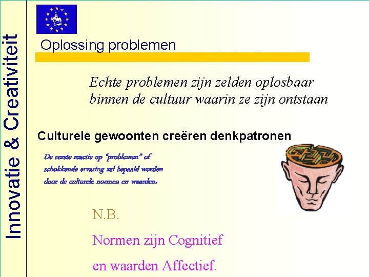 Innovatie & Creativiteit Oplossing problemen Echte problemen zijn zelden oplosbaar binnen de cultuur waarin