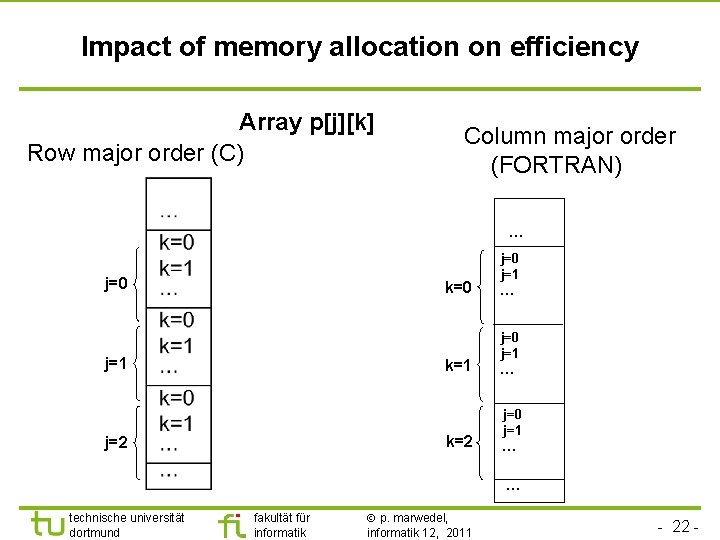 Impact of memory allocation on efficiency Array p[j][k] Row major order (C) Column major