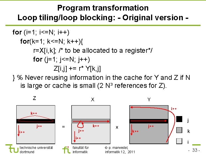 Program transformation Loop tiling/loop blocking: - Original version for (i=1; i<=N; i++) for(k=1; k<=N;