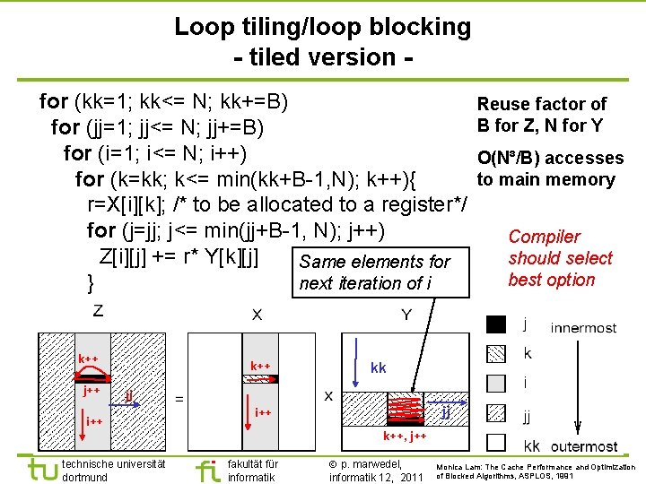 Loop tiling/loop blocking - tiled version for (kk=1; kk<= N; kk+=B) for (jj=1; jj<=