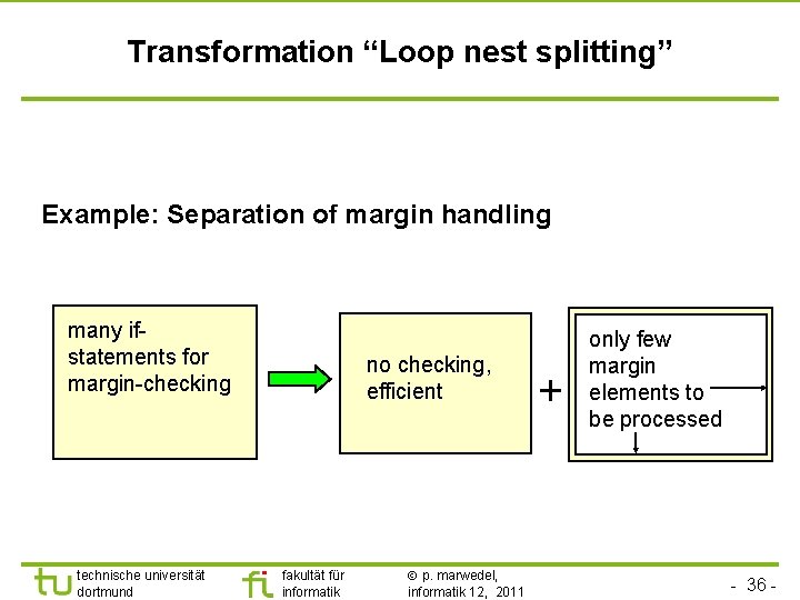 Transformation “Loop nest splitting” Example: Separation of margin handling many ifstatements for margin-checking technische