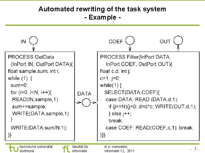 Automated rewriting of the task system - Example - technische universität dortmund fakultät für