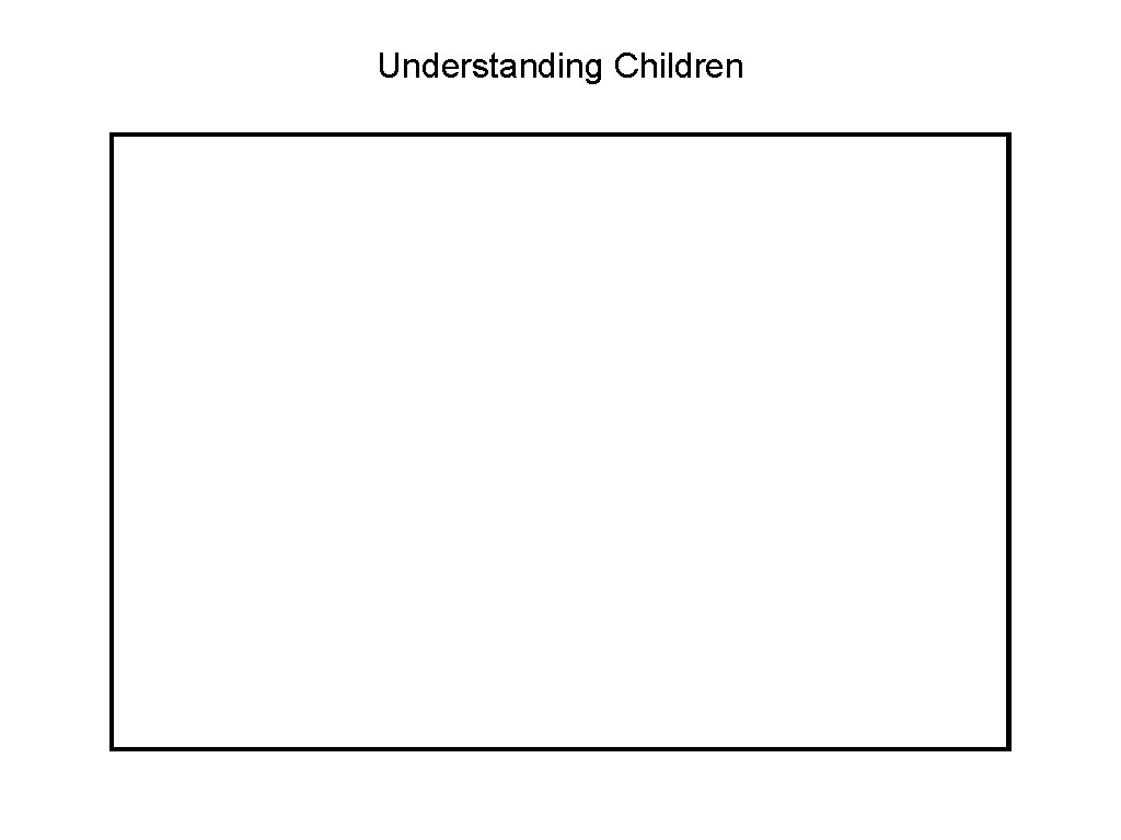 Understanding Children 