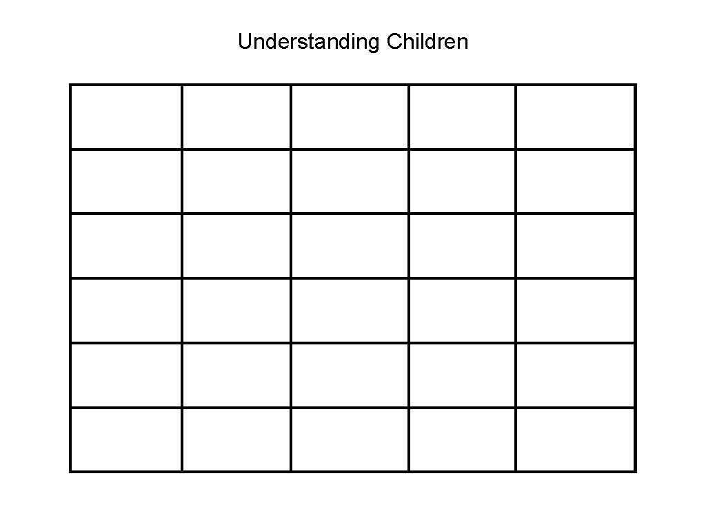 Understanding Children 