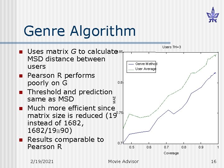 Genre Algorithm n n Genre Method User Average MAE n Uses matrix G to