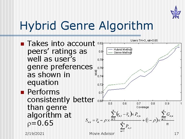 Hybrid Genre Algorithm Takes into account peers’ ratings as well as user’s genre preferences