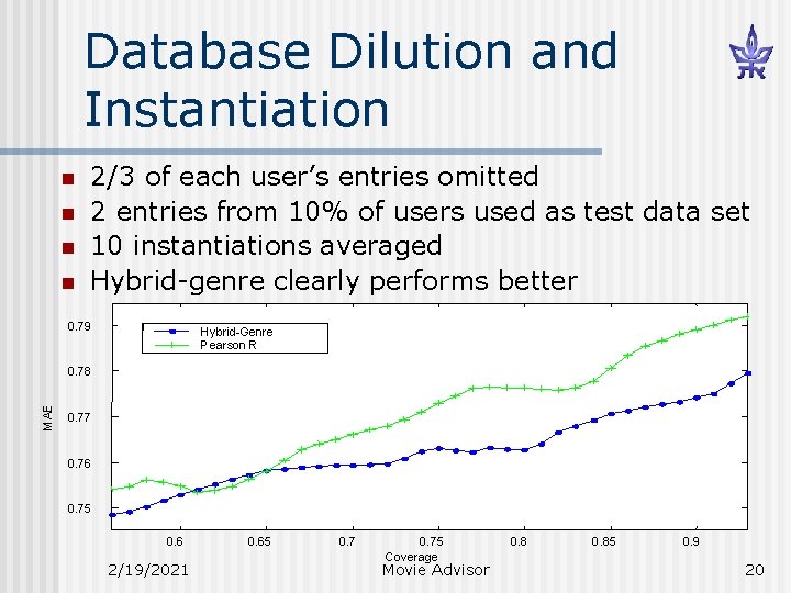 Database Dilution and Instantiation n n 2/3 of each user’s entries omitted 2 entries