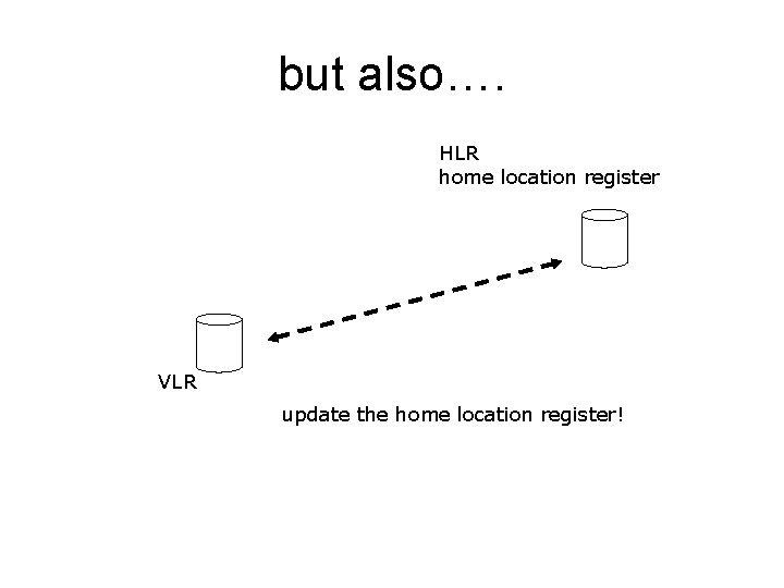 but also…. HLR home location register VLR update the home location register! 