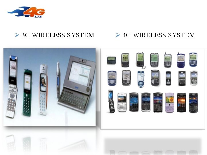 WIRLESS MODELS OF 3 G & 4 G 3 G WIRELESS SYSTEM 4 G