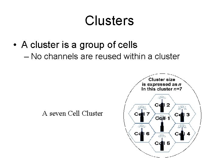 Clusters • A cluster is a group of cells – No channels are reused