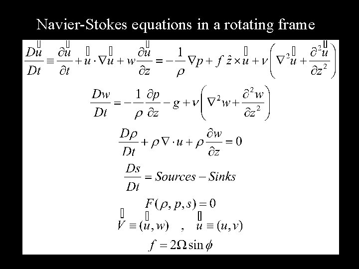 Navier-Stokes equations in a rotating frame 
