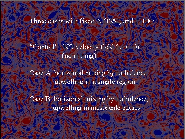 Three cases with fixed A (12%) and I=100: “Control”: NO velocity field (u=v=0) (no